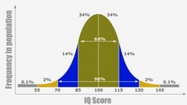 bell-curve.png