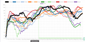 Skärmavbild 2021-08-19 kl. 18.21.12.png