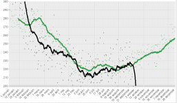 mortality_20211011.png