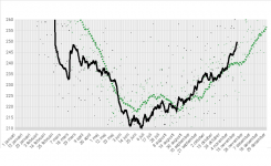 mortality_211122_korigerad.png