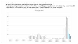 RegionVasterbotten.png