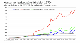 Skärmavbild 2022-08-30 kl. 18.54.52.png