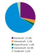 vindkraft220904.png