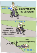 Per_Lindgren_orerar.png