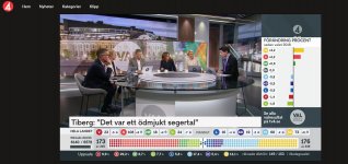 Valresultat preliminärt.jpg