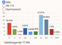 Skärmavbild 2022-09-12 kl. 19.02.52.png