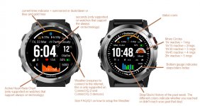 data-lover-best-garmin-watch-faces.jpg