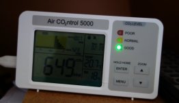 20230305-CO2-ppm-hemma.jpg