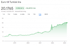 Lira.png