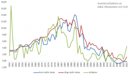 2022-04-06-11_43_01-VolumeIICh6Stocksandbonds_withgraphs-Excel-1.png