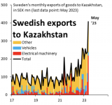 Skärmavbild 2023-08-08 kl. 17.14.03.png