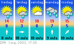 sondag.gif