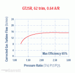 gt25rturbine.gif