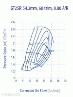 gt25rcompress.gif