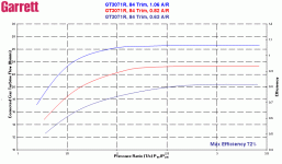 gt3071rturbine.gif