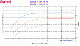 gt3071rturbine2.GIF