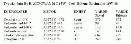 15W-40.gif