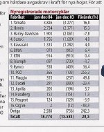 mc-statistik.jpg