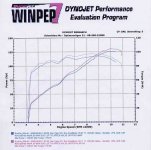 Dyno_RSVR-04.jpg