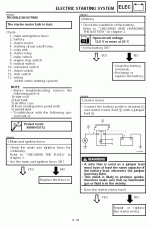 electric start system r1_2.gif