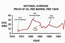 oilprice.gif